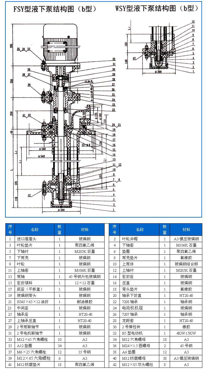 FSY型、WSY型立式玻璃鋼液下泵安裝尺寸圖