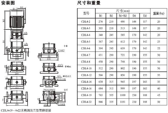 CDL立式多級離心泵安裝尺寸圖