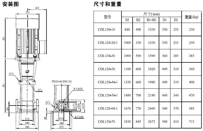 CDL立式多級離心泵安裝尺寸圖