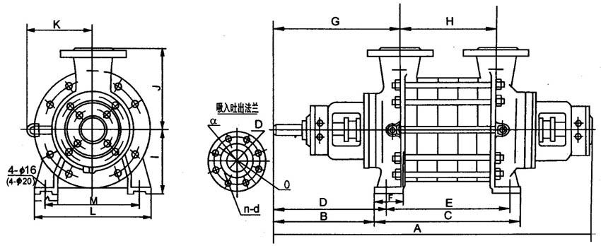 2.5GC-3.5、4GCGC型臥式多級(jí)離心泵外型尺寸圖