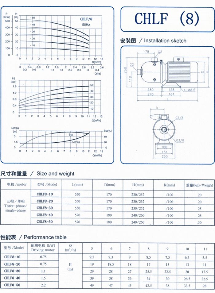 CHLF輕型不銹鋼多級(jí)離心泵尺寸和重量、性能表